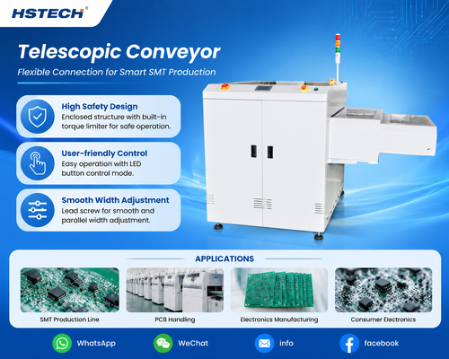 أحدث مدونات الشركة حول الناقلات التلسكوبية PCB الجديدة HS-STC350 وHS-STC460 تحل تحديات تخطيط خط SMT والسلامة
