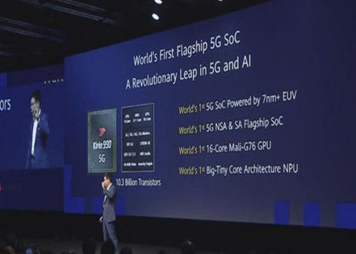 أحدث مدونات الشركة حول أخبار الصناعة - هاتف هواوي ذكي رقاقة 5G جديدة