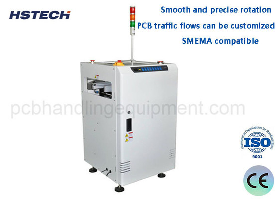 سعر جيد تصميم مغلق لـ PCB Turn Conveyor معدات معالجة PCB متوافقة مع SMEMA الانترنت