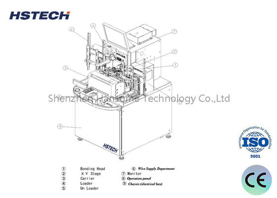 الروبوت الآلي المتقدم لحام مع التحكم عن بعد وأداة التدريب للنماذج الجديدة